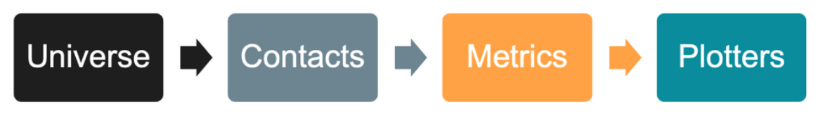 ../../_images/workflow.png